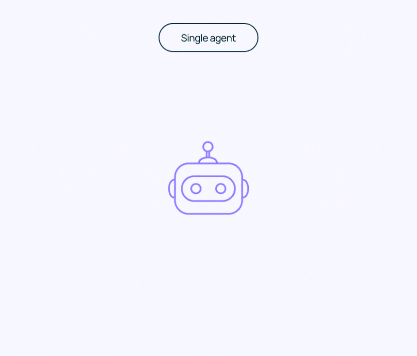 Visualización de multi-agentes trabajando